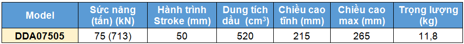 Kich 2 chieu bang nhom 75 tan 50 mm, kich 2 chieu