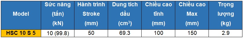 bang thong so ky thuat kich HSC 10 S 5