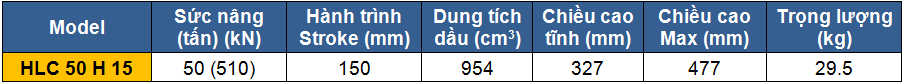 bang thong so ky thuat kich vong ham 50 tan 150 mm