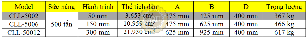 single acting lock nut cylinders, cll-5002, hydraulic cylinder, hydraulic jack, duplex/shanghai, kich thuy luc 1 chieu, bom tay thuy luc, bom dien thuy luc,