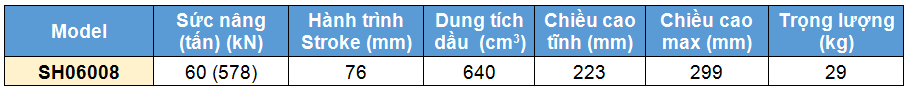 kich 1 chieu rong tam 60 tan 76 mm, kich 1 chieu rong tam