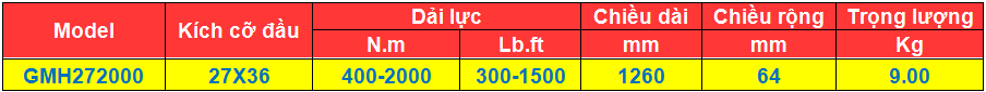 thong so ky thuat Cờ lê lực 400 - 2000 N.m, co le luc 400 - 2000 N.m, Torque Wrenches, http://thegioithuyluc.com.vn