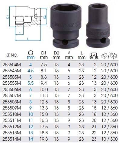 khẩu chụp bu lông 1/4"